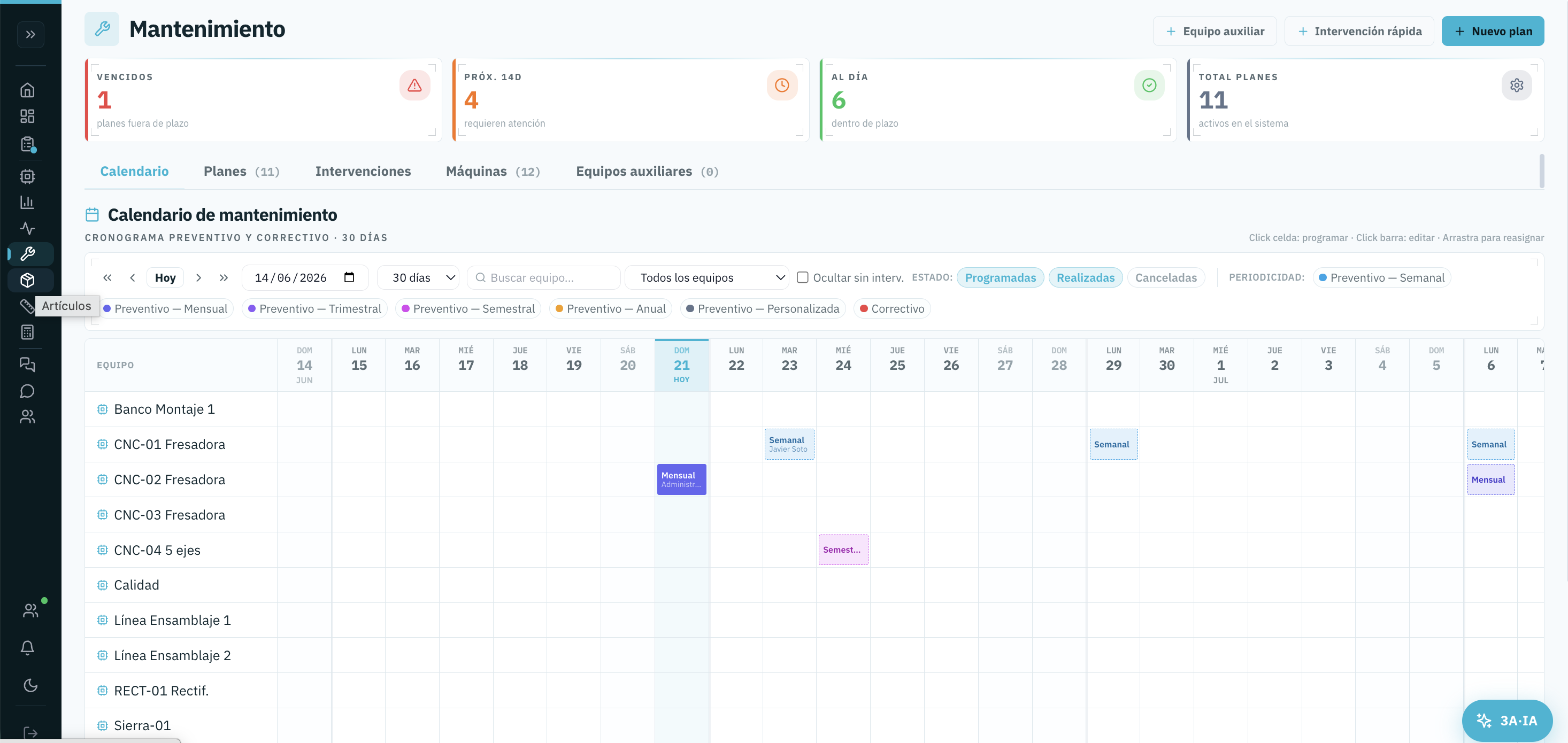 Calendario y planes de mantenimiento